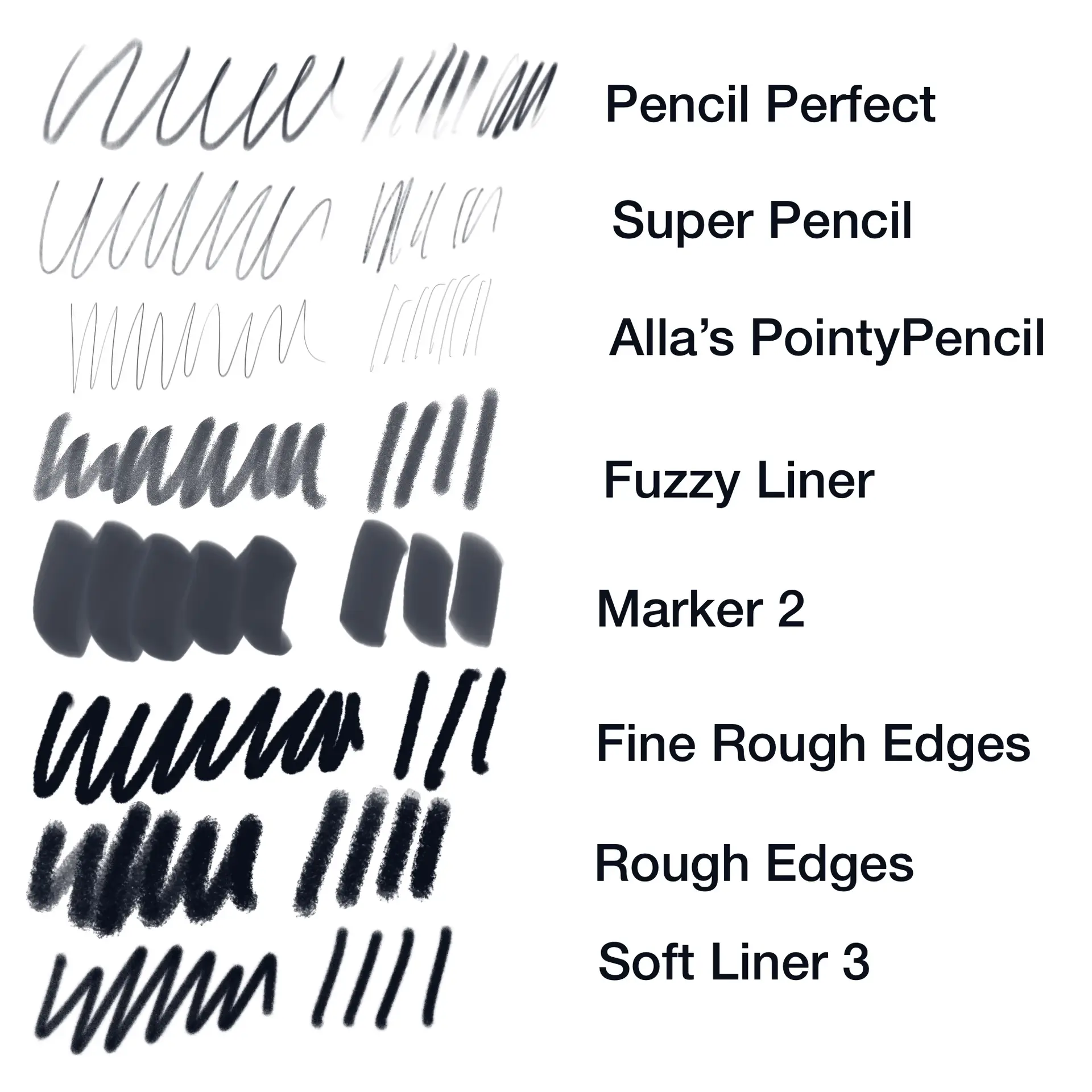 תצוגת Alla’s Liners ל‑Procreate
