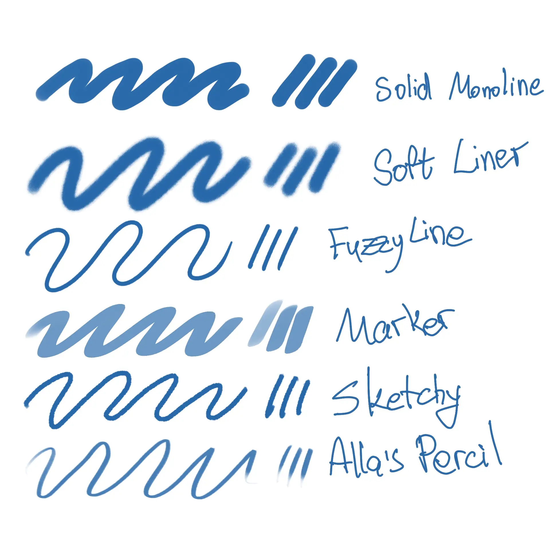 תצוגת Freebie Set by Alla ל‑Procreate